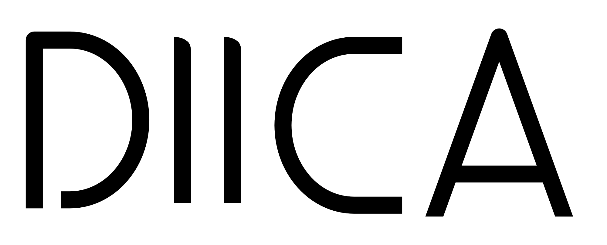 DIICA